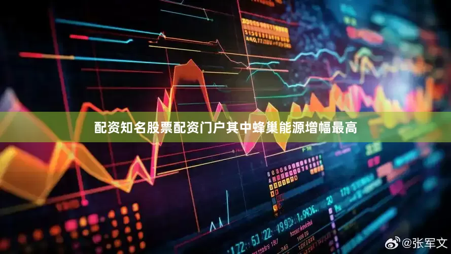 配资知名股票配资门户其中蜂巢能源增幅最高